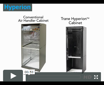 Video explaining Hyperion technology