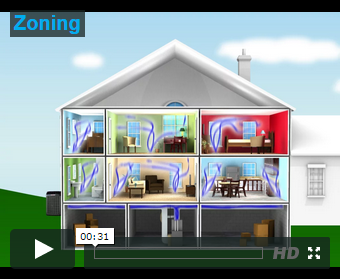 Video overview of how zoning works to create customized comfort