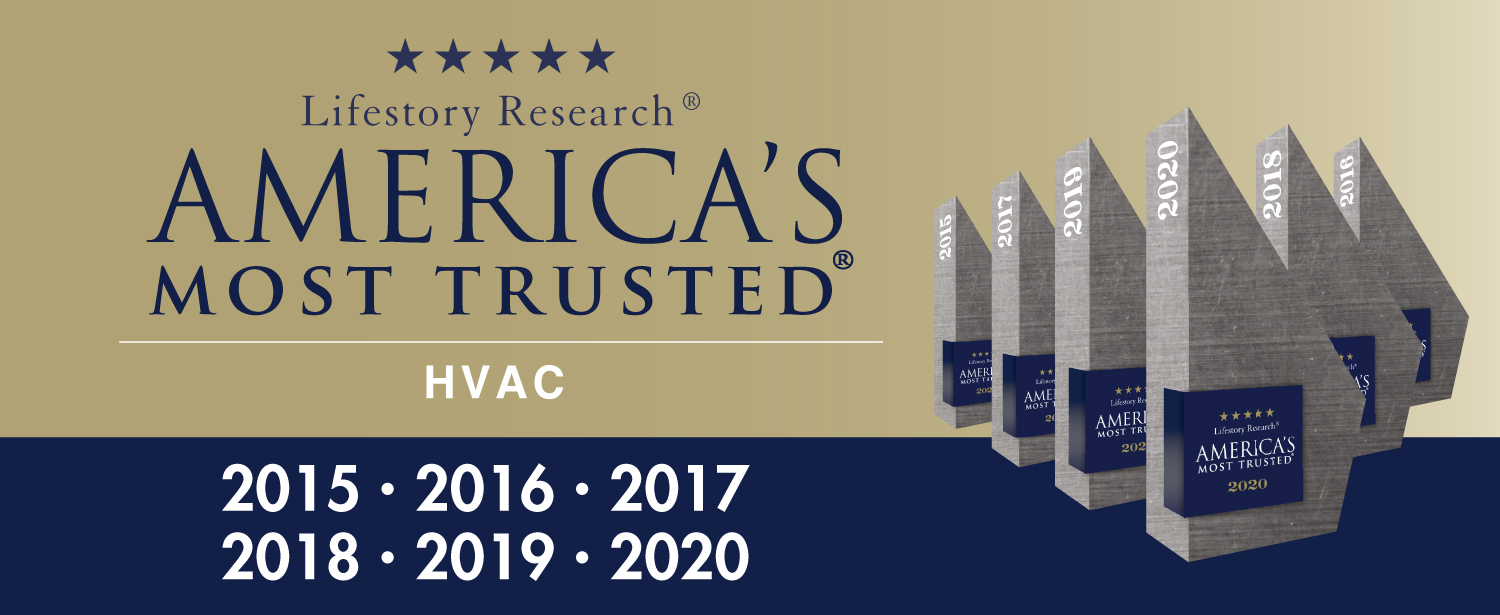 Trane Named America's Most Trusted HVAC® Brand for 2020